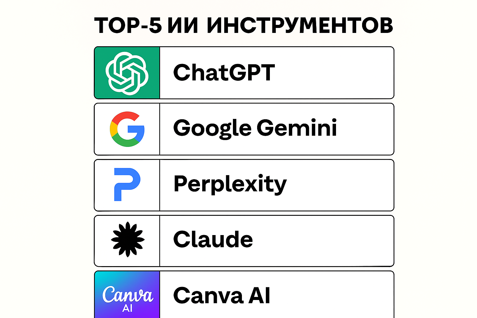 Топ-5 бесплатных AI инструментов